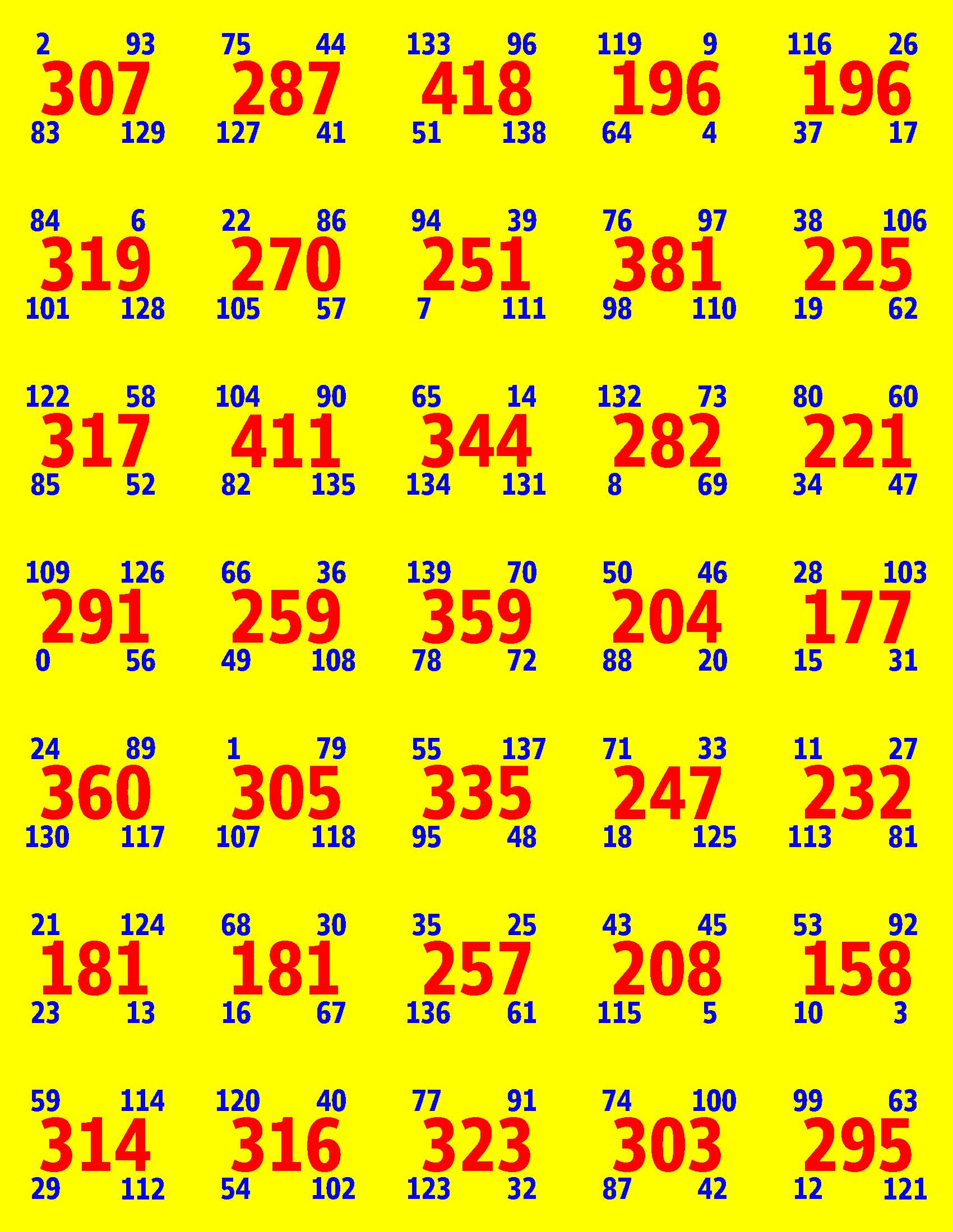 BDP01