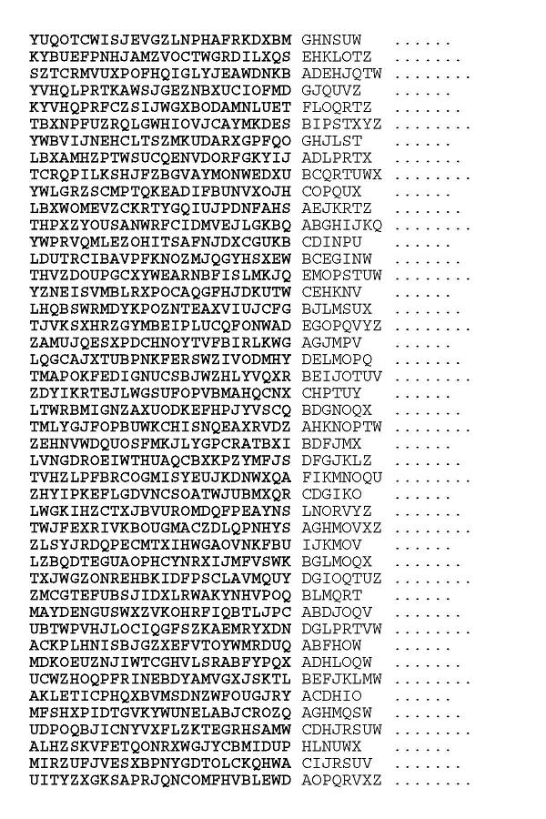131
